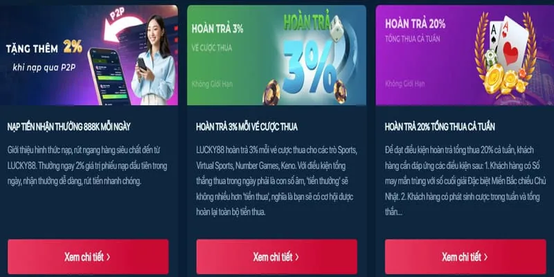 Giải thích RTP và Biến động trong Slot Game tại choangclub casino